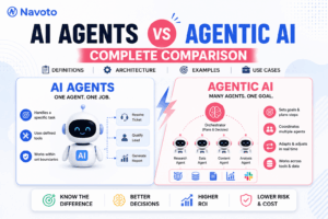 AI Agents vs Agentic AI: Complete Comparison