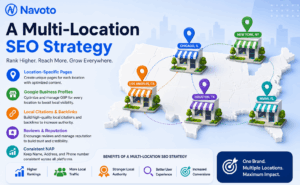 Multi-Location SEO Strategy: Complete Guide for 2026